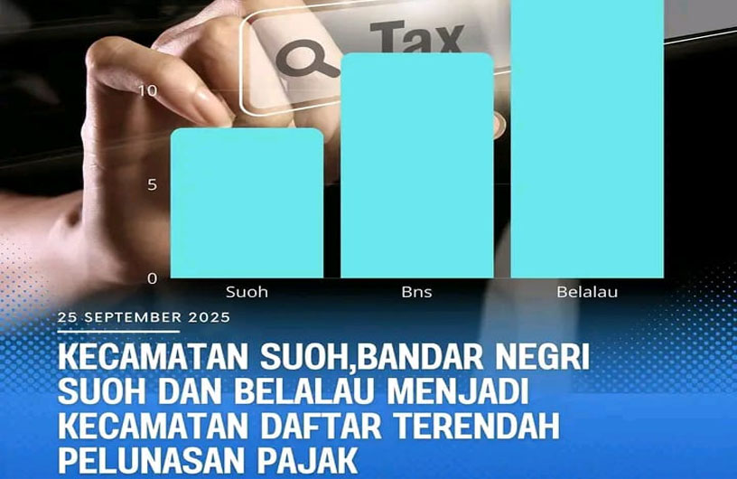 Kecamatan Suoh, Bandar Negeri Suoh Dan Belalau Menjadi Kecamatan Daftar Terendah Pelunasan Pajak Kab. Lampung Barat