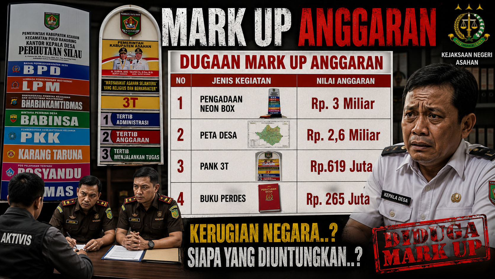 Inspektorat Asahan Limpahkan Hasil Pemeriksaan Pengadaan Neonbox, Peta Desa, Plank 3T di Kejari