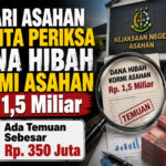 Kejari Asahan Diminta Usut Penggunaan Dana Hibah Kormi Asahan Senilai Rp. 1,5 Miliar
