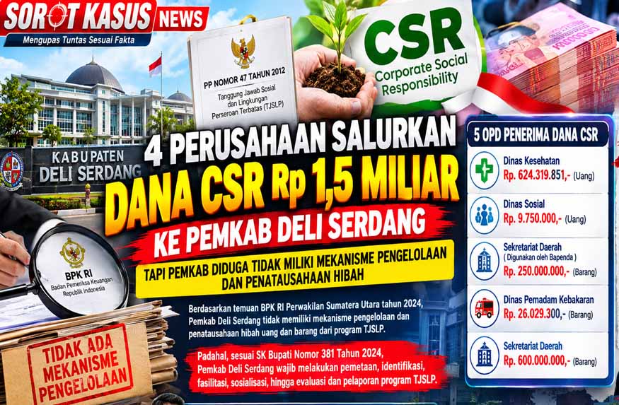 Pengelolaan Penerimaan Dana CSR oleh 5 OPD di Pemkab Deli Serdang Senilai Rp 1,5 M Tahun 2024 Dipertanyakan